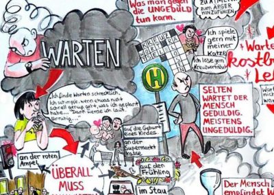 Graphic Recording – Visuelle Elemente gestalten für effektive Meetings und mehr! Theorie und Praxis des Graphic Recording 12