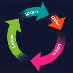 Erfolgreiche Infografiken mit Adobe Illustrator erstellen - Für Fortgeschrittene - Max-Planck-Gesellschaft zur Förderung der Wissenschaften e.V. 1