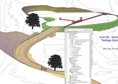 Autodesk Civil 3D für Entscheider – ist es das Richtige für meine Aufgaben? 4